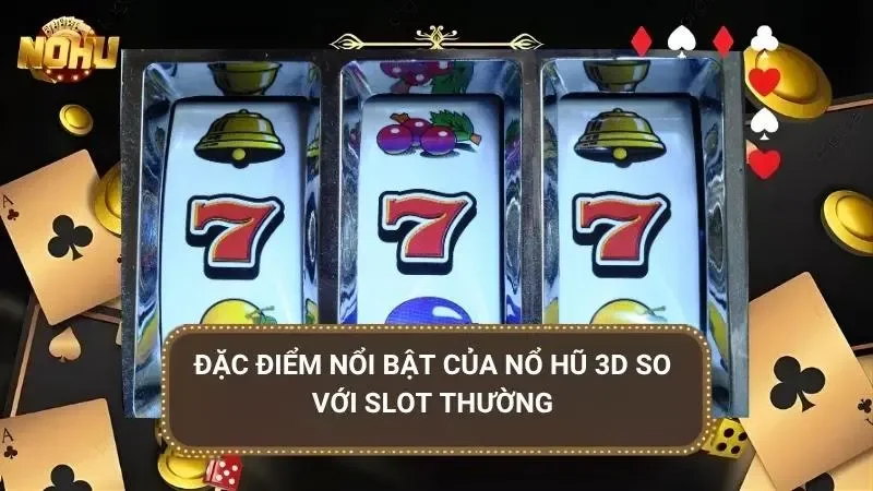 Đồ họa đa chiều giúp biểu tượng xuất hiện trực quan hơn
